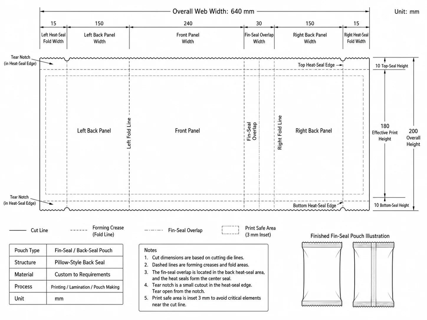 Fin-Seal-Pouch-Technical-Dieline